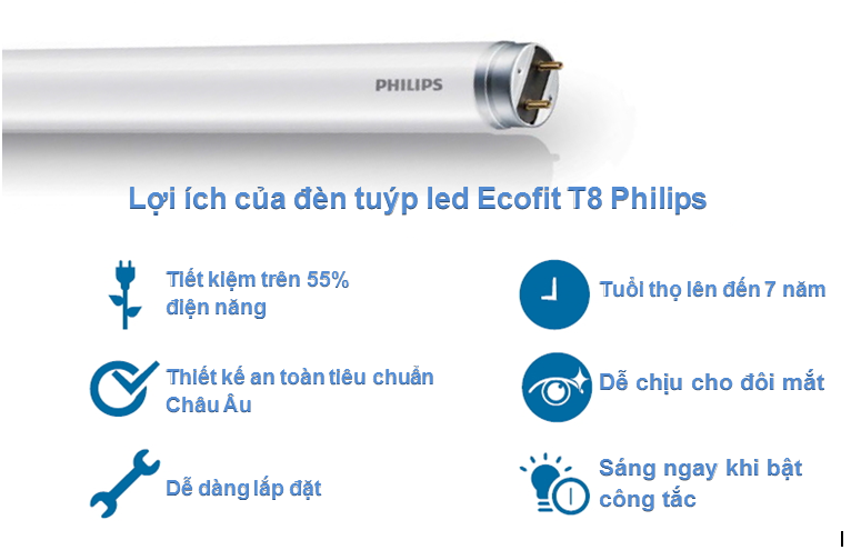 bóng đèn Led tuýp T8 EcoFit LED Tube Philips 1m2 16W