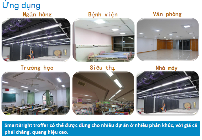 Máng đèn Led âm trần Panel Philips SmartBright 2.0 troffer RC098V 600x600 26W