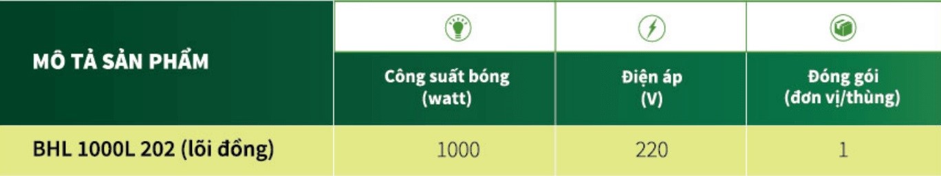 Thông số kỹ thuật của Tăng phô / Ballast / Chấn lưu điện từ Philips đèn cao áp Metal halide BHL 1000L 202 lõi đồng