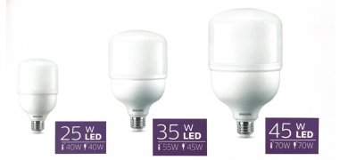 ”Sản phẩm mới” - Đèn LED trụ Philips TForce Essential LED HB MV E27 GEN4