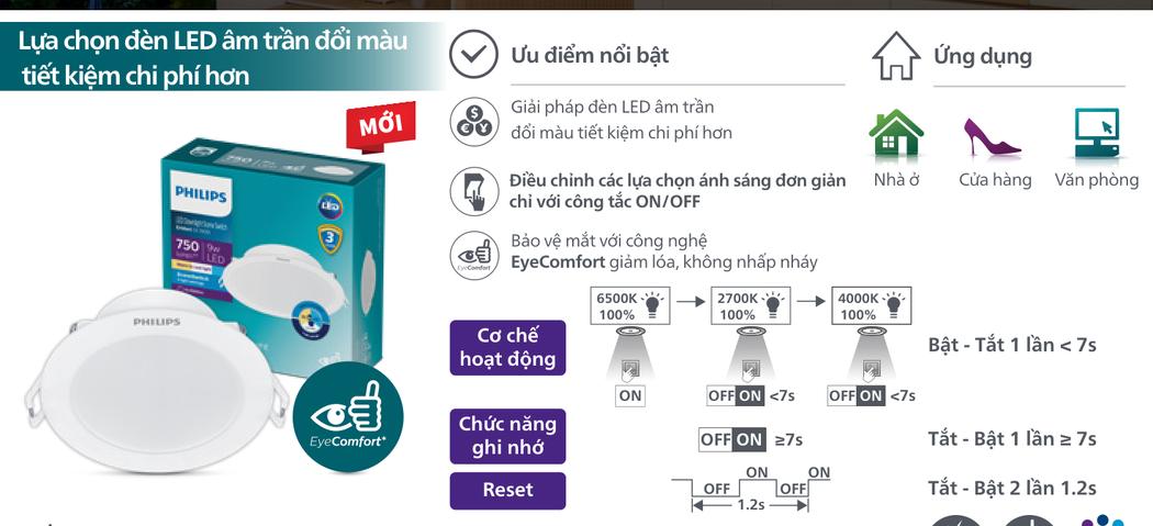 Đặc điểm kỹ thuật Đèn Led Philips Âm Trần Eridani Đổi 3 Màu CCT Thông Minh