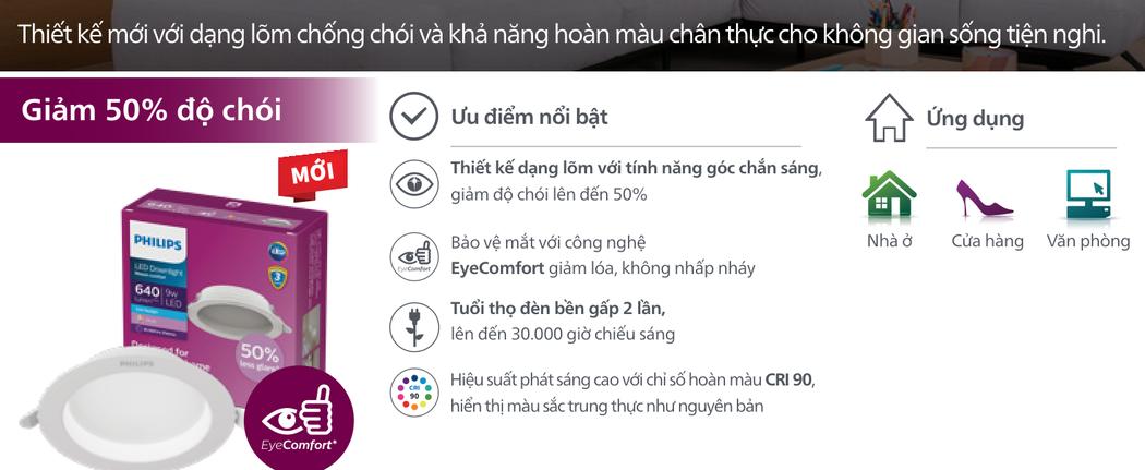 Đặc điểm kỹ thuật Đèn Led Philips Âm Trần Meson Comfort Chóa Sâu Giảm Chói