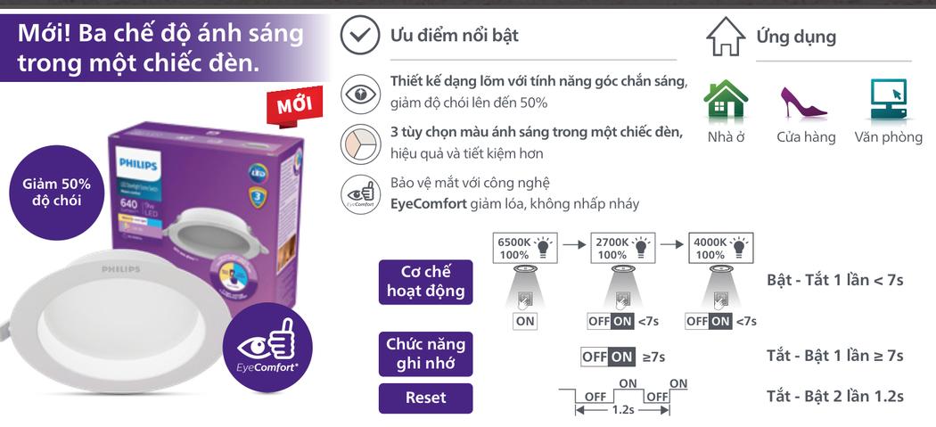 Đặc điểm kỹ thuật Đèn Led Philips Âm Trần Meson Comfort Đổi 3 Màu Chóa Sâu