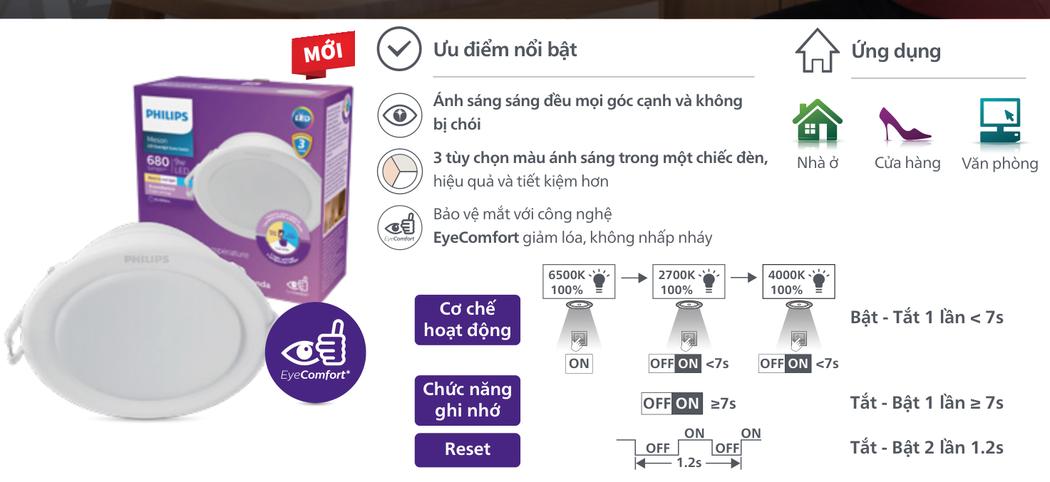 Đặc điểm kỹ thuật Đèn Led Philips Âm Trần Meson Đổi 3 Màu CCT 5946x Tiện Lợi