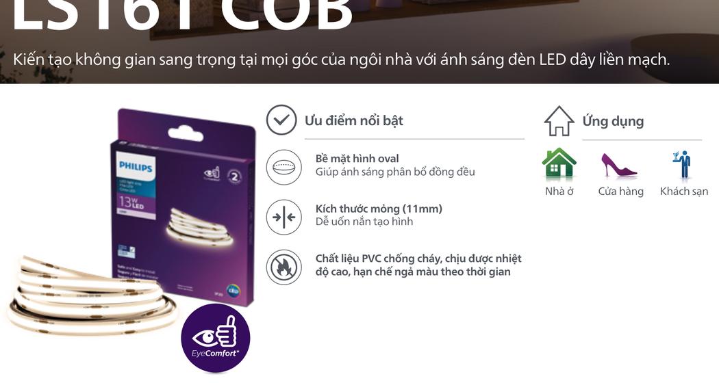 Đặc tính kỹ thuật và ưu điểm nổi bật Đèn Led Philips Dây LS161 COB Liền Mạch Không Vết Cắt 24V trích từ Catalogue Philips 2026