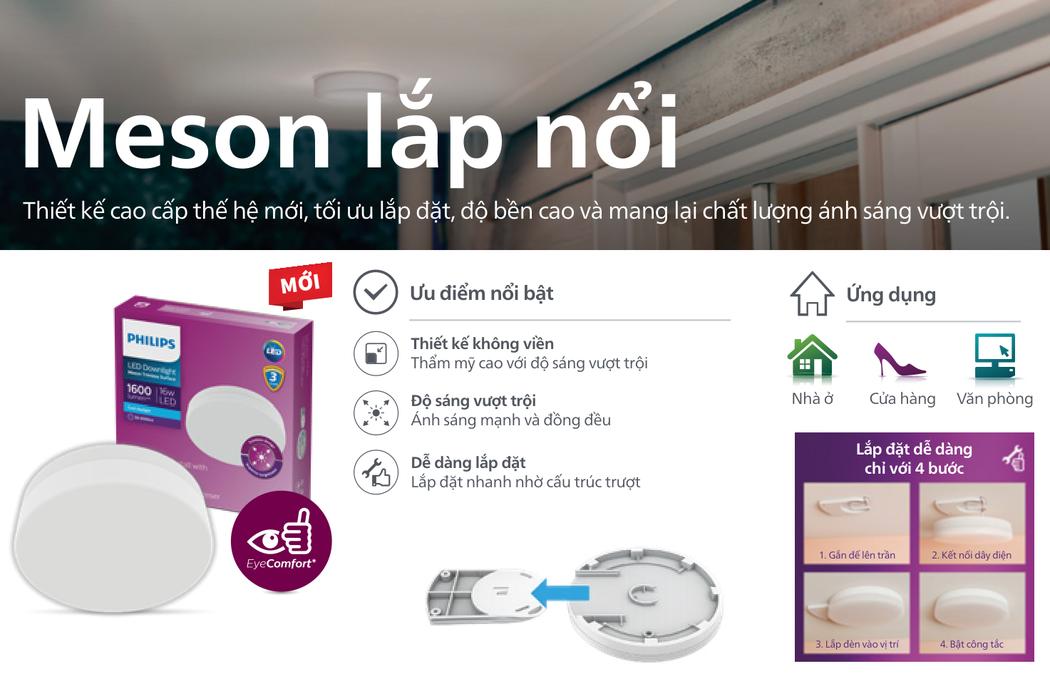 Đặc điểm kỹ thuật Đèn Led Philips Ốp Nổi Meson Surface Tròn và Vuông